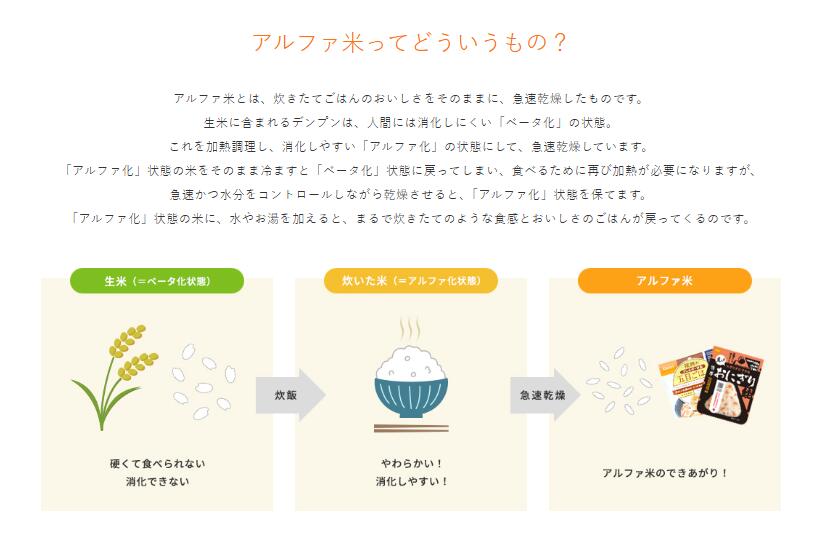 ���������ʡ� ���Ӥ��ˤ��� ����ե��� 4���4 16�����å� ��￩ ��¸�� �ɺҿ� ���� �����ȥɥ� Ĺ����¸ 5ǯ��¸