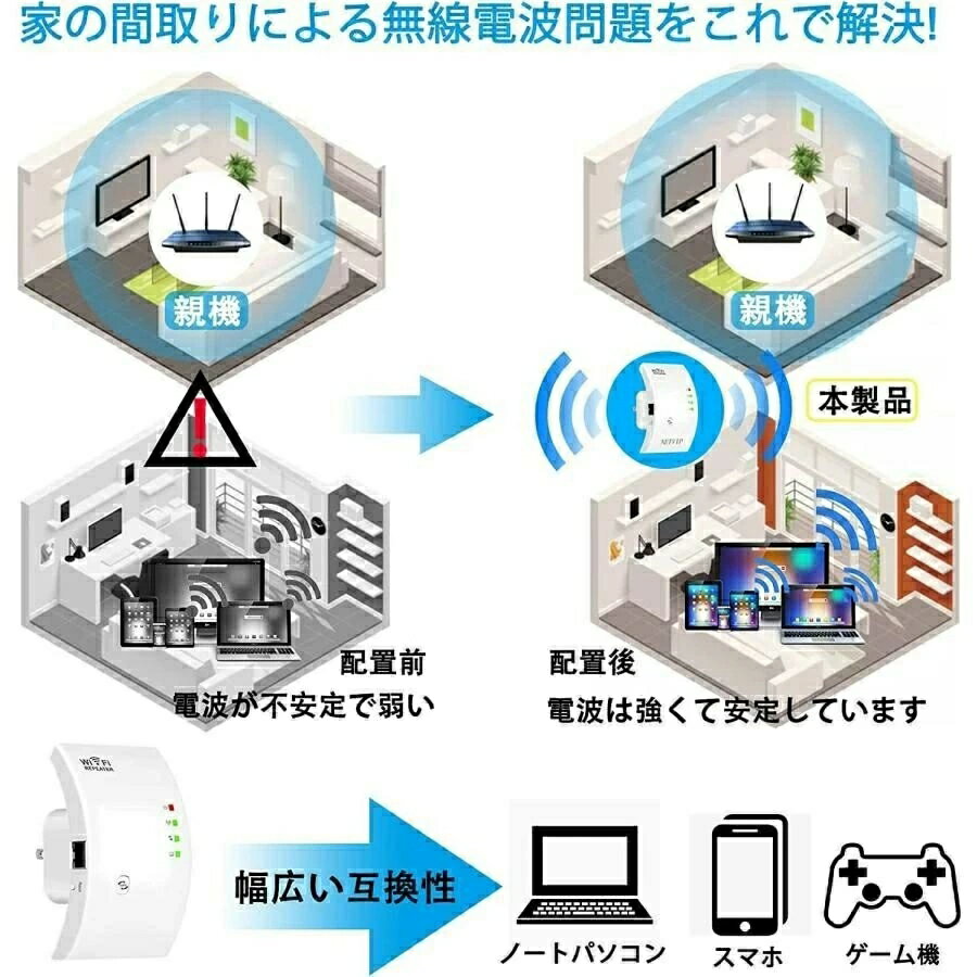 WIFI中継器 無線LAN 無線中継機 2.4GHz 300Mbps コンセント直挿し リピーター/AP 2モード 信号強化 3