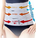 お医者さんのがっちり下腹ベルト 【送料無料】(サポーター、健康グッズ、姿勢矯正)(楽天ランキング受賞・ベルトランキング 10位 、2018/12/5集計日、12/6更新日、デイリー)(4)