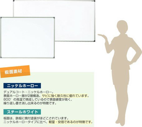 ���������ۥ磻�ȥܡ��ɡ�MAJI���꡼���ɳݡ�ͽ��ɽ�˥ۡ�������Enamel Whiteboard��MH23Q�ˡ�����̵���ۡʥۥ磻�ȥܡ��ɡ��������塼��ɽ��������������⡢�����ġ����ġ�