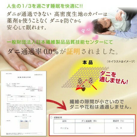 ダニを通さない生地使用 ベッドシーツ ダブルサイズ( 約140×200×25cm)≪カラー:ハニーベージュ≫【送料無料】(敷きカバー,ベッドカバー,ベッドパッド,寝具,ベッドシーツ、ボックスシーツ) [2]