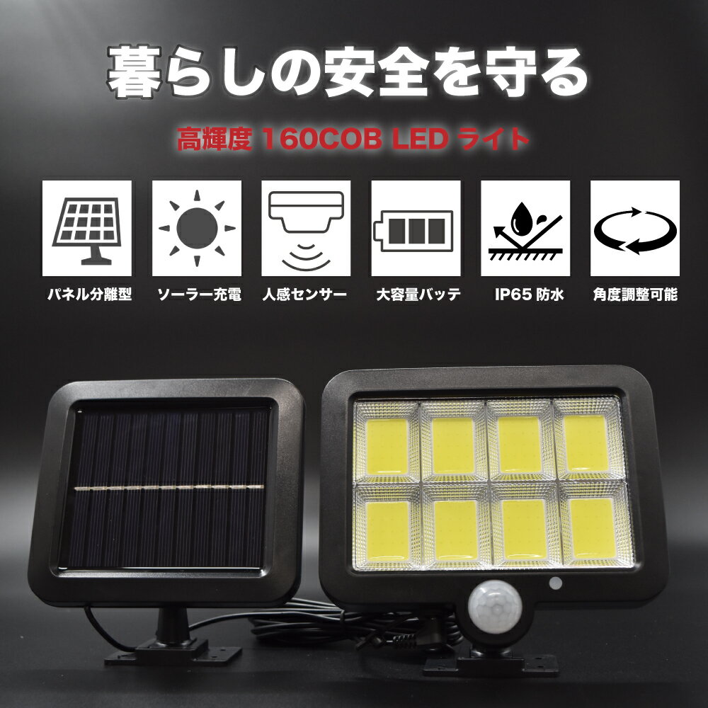 �� 50%OFF�����ݥ��������4��14��20��~���Ѿ�濫�� �ۥ��󥵡��饤�� ���� �����顼 COB LED ʬΥ �ɿ� �����顼�饤�� ���뤤 �ѥͥ�ʬΥ�� �ʹ� ���� ������� �� ���� ��ư���� ��־� ��ñ����դ� �ʹ����󥵡��饤��