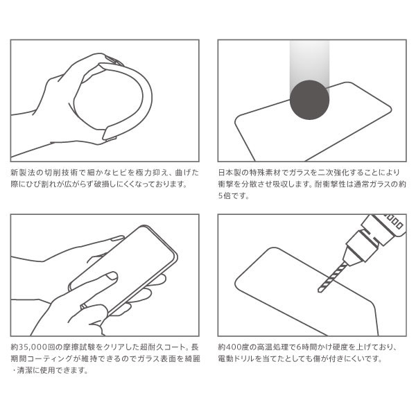 Galaxy Feel2 SC-02L フィルム 液晶保護 ダイヤモンド ガラス 3D 9H 全面保護 ブルーライトカット