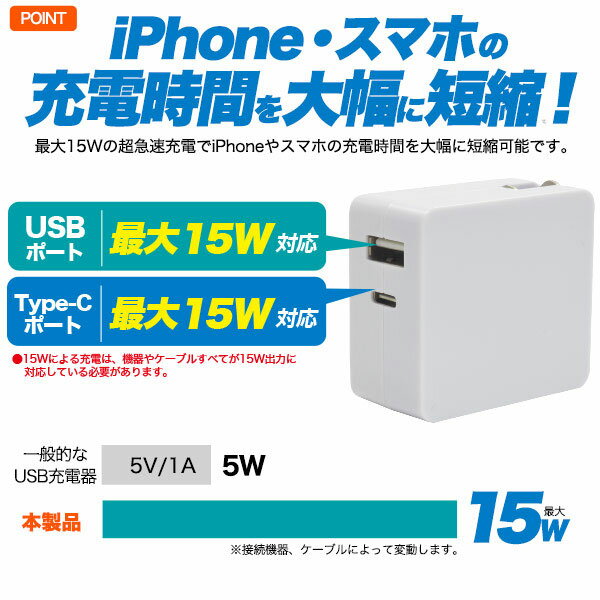 スマホACアダプタ USB 15W 超急速充電