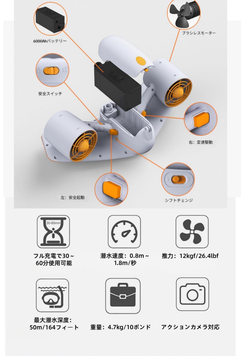 セレクトショップサンリットの水中スクーター ダイビングスクーター シー ブラシレス 充電式 480W 6000mAh バッテリー 40-60 分 最大 2 M/s ウォータースポーツ プール ダイビング シュノーケリング｜アングル2