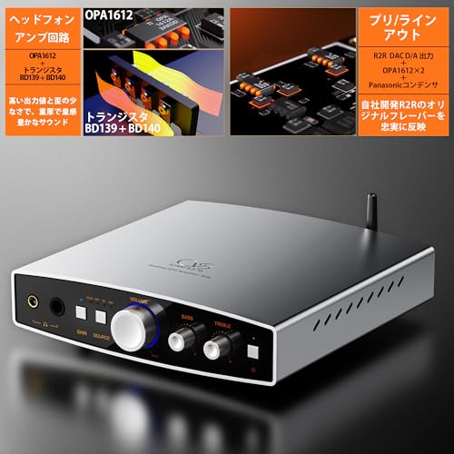 SHANLING EH2 ������� ����ѥ��ȥǥ����ȥå�DAC/AMP �إåɥե��󥢥�� �ץꥢ��� ���ҳ�ȯR2R DAC���� 6.35mm���󥰥륨��� 4.4mm�Х�� ����4350mW@32��LDAC��aptX HD���б� RCA���� Bluetooth���� DC