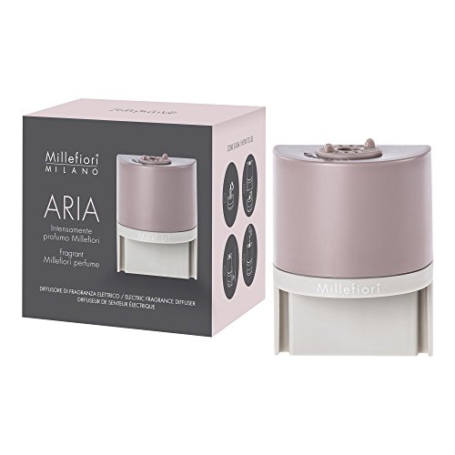 Millefiori プラグインディフューザー アリア ARIA 14PITO