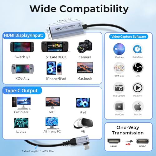 Guermok 4K 60FPS �ӥǥ�����ץ��㥫���� 90�� USBC 3.3�ե����� 1080P 240FPS USB3.0 HDMI to USB A/C ����ץ��㥫���� ���ȥ꡼�ߥ��� iPad/Mac OS/PC Quest 3 OBS PS5/4 Switch2/1 Xbox/�������б�