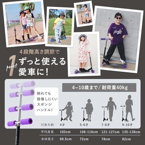 MOVEGU 2�� ���å����������� (Purple grape)