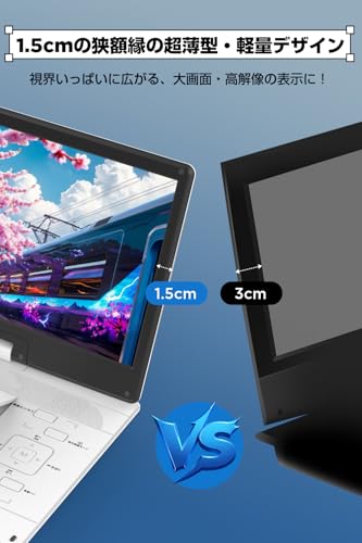 ��2025ǯ���о� �ܤ��ݸ�⡼����� 15.6������վ��� �ݡ����֥�DVD�ץ졼�䡼 Ķ����� ���۱� DVD�ץ졼�䡼 �ݡ����֥� 1366*768 5000mAh������ 6����Ϣ³���� �꡼�����ե꡼ �쥸�塼�ൡǽ