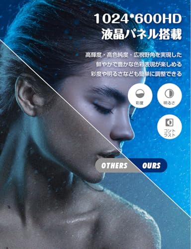 ��Type-C��®���š����ݸ�⡼�ɡ�AESTIQUO �ݡ����֥�DVD�ץ졼�䡼 12.5�� dvd�ץ졼�䡼 10.5������վ� 5����Ϣ³���� �꡼�����ե꡼ CPRM�б� �쥸�塼�ൡǽ cd�ץ졼�䡼 270�ٲ��̲�ž TVƱ