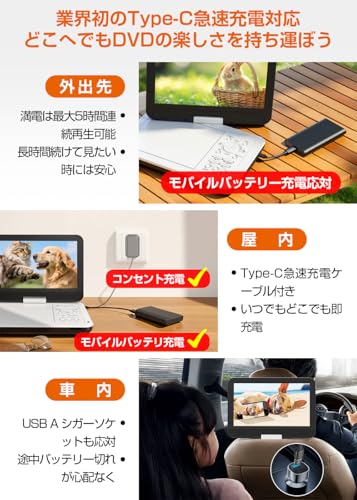 �ݡ����֥�DVD�ץ졼�䡼�ڶȳ��� type-c��®���� ��Х���Хåƥ꡼���ű��� �ܤ��ݸ�⡼�ɡ�12.5�� 10.5������վ� cd dvd�ץ졼�䡼 �ݡ����֥� ����5����Ϣ³���� �꡼�����ե꡼ CPRM��