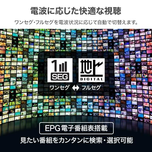 iimono117 �ե륻���ݡ����֥�DVD�ץ졼�䡼 ���塼�ʡ���� HD���� CPRM�б� �꡼�����ե꡼ �ϥǥ� �ֺ� DVD�ץ졼�䡼 ����ƥ��դ� CPRM�б� �ɺҥ��å� �ֺܥХå��դ� Ŭ�������ȯ�Բ� (14