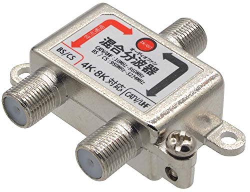 �����ǥ����ե��� ����ʬ�ȴ� ����ƥ� 3224MHZ �б� �Υ��� 8K 4K AFMG �����֥���