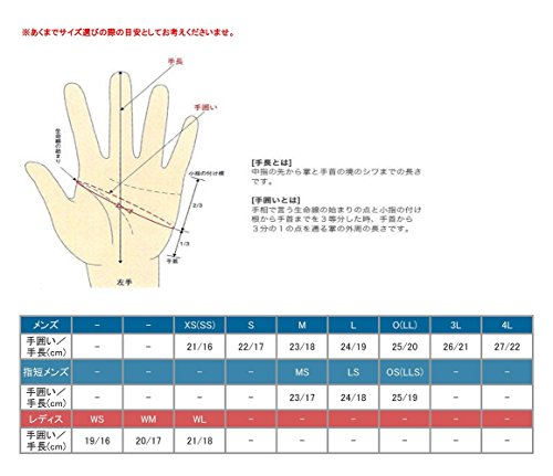 ジェーアールピー(JRP) バイク レザーグローブ STM サマーメッシュグローブ タン M
