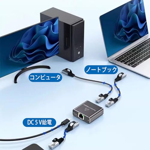 ALLVD LAN ʬ�۴� 1����2���� LAN �ϥ� RJ45 ��®1000Mbps ʬ�۴� 2��Ʊ������ �����å��󥰥ϥ� LAN�����֥� ʬ�� LAN�����֥�ʬ�۴� ��50cm DC5V�����ѥ����֥����°����Cat5/5e/6/7/8 �б� �ͥåȥ��