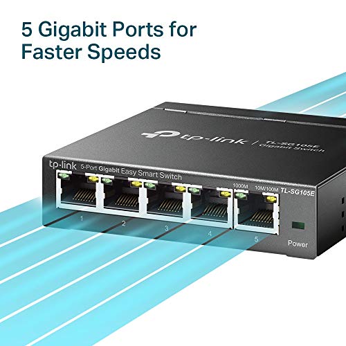 TP-Link ハブ アンマネージプロスイッチ 5ポート TL-SG105E 10/100/1000Mbps ギガビット 管理機能付 メーカー保証ライフタイム保証