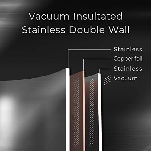 �������� ���� 600ml �ϥ�ɥ��դ� ���� ���ƥ�쥹�ܥȥ� �л� ���� �ۥ� MCZ-S060AC