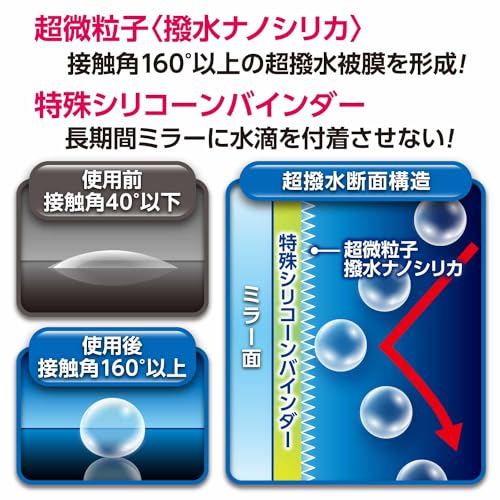 SurLuster(���奢�饹����) �����ߥ顼[���奿����]�����ɥߥ顼 ���饹�ߥ顼 ����� ���ץ졼 ���� ®�� ���ԡ��ɻܹ� �� �����ɻߥ��С��դ� S-134