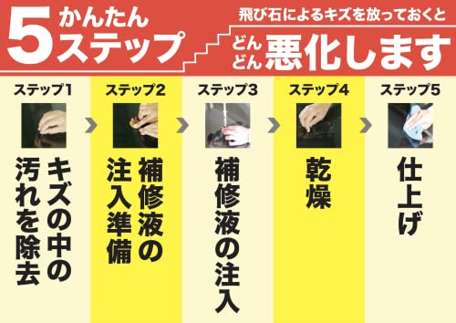 �ڼ�ʬ�Ǵ�ñ��ľ���롪�� AUG (������) ������ɥ��饹�Υ����������å� L-99 �ե���ȥ��饹 ��ڥ����å� ���饹��ڥ� ������ �佤���å� ��ڥ����å� �Ҥ� �ҥ� ��� ������ɥ��饹