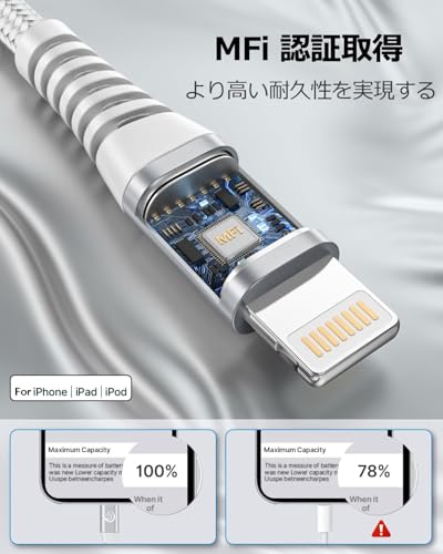 iPhone 充電ケーブル 1m Aioneus ライトニングケーブル 2本セット あいふおん充電コード ナイロン編み アイホン Lightning ケーブル 充電器 充電コード iPhone 14 13 12 11 8 7 X XR XS Pro Max SE plus