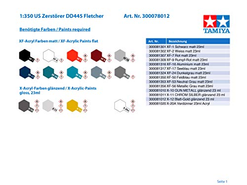 ���ߥ�(TAMIYA) 1/350 �������꡼�� No.12 ����ꥫ���� ����� DD445 �ե�å��㡼 �ץ��ǥ� 78012