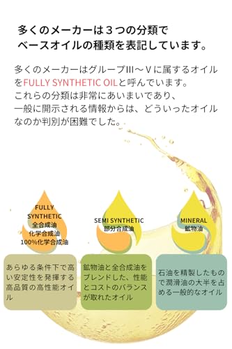 AZ (�������å�) 4���� ���󥸥󥪥��� 4L 0W-30 SP HYBRID S/CEH-102/100%���ع����� VHVI+PAO ��ư���� EG784