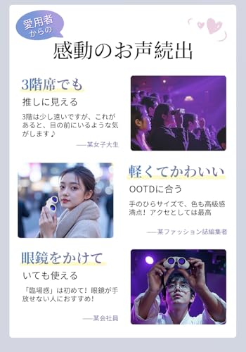 ��2025ǯ�ǿ����ȳ���üBAK4���إ�󥺡��д�� �饤���� ˾��� 20�� �����ൡǽ ���ڥ饰�饹 99.9%Ʃ��Ψ Ķ���� ���� ����ѥ��� �ɿ� �ɿ� �ᥬ���б� ��ΨĴ����ǽ ��Ļ�ѻ�/��­/�ϥ���