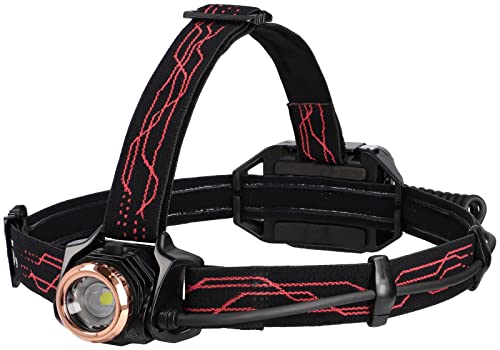 GENTOS(ジェントス) LED ヘッドライト USB充電式(専用充電池/単4電池) 強力 450ルーメン 防水 Gシリーズ GH-110RG 作業用 プロユース向け