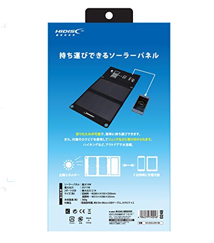 HIDISC ���ۤ��Ϥ��͡��ʵ������ �������Ӳ�ǽ�ʥ����顼�ѥͥ�