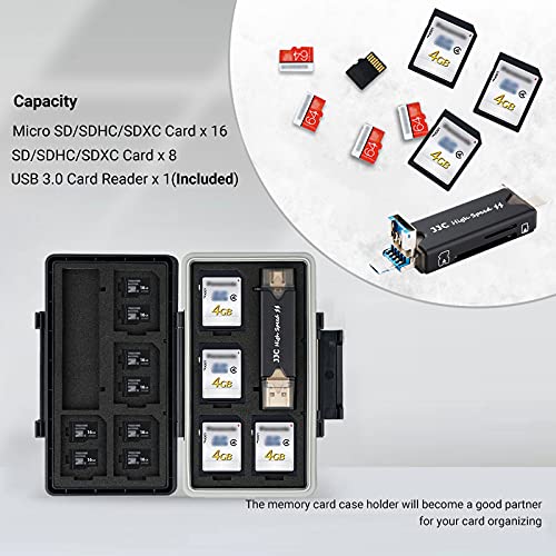 SD SDHC SDXC MSD���꡼�����ɥ����� ��Ǽ������ 8�� SD������ 16�� Micro SD������ 1�� USB 3.0¿��ǽ�����ɥ꡼���� ���б� �Ѿ׷� �ɿ�