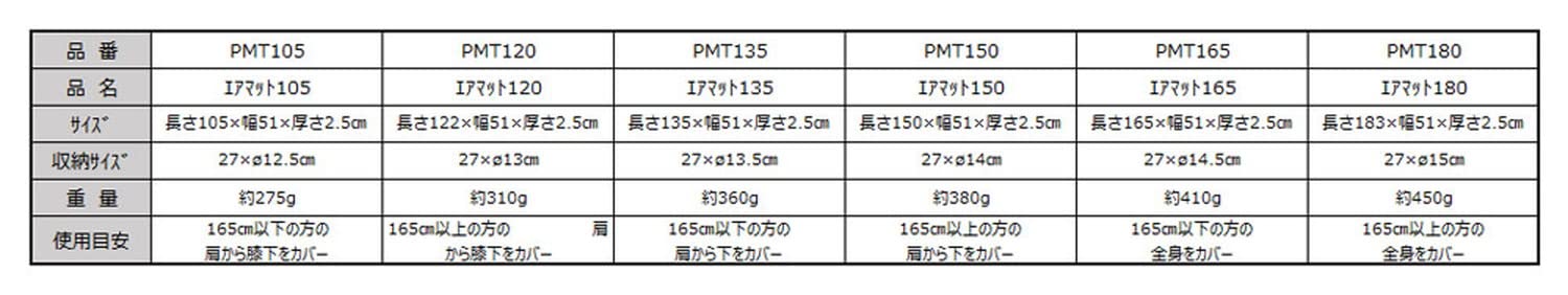 プロモンテ(PuroMonte) キャンプ アウトドア マット エアマット105 PMT105 Mグレー(MGRY)