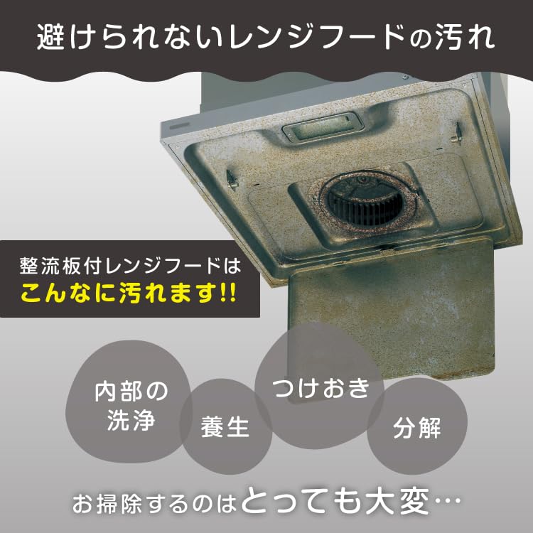 ���Υ���� ��ή�������ѥѥä�Ž����������ѡ��ե��륿�� 3074