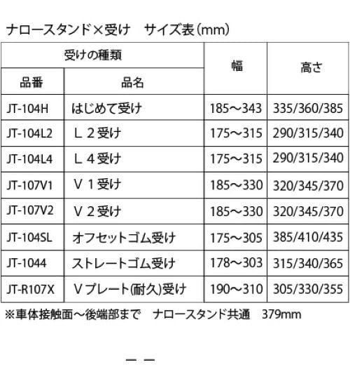 �������ȥ�å�(J-TRIP) �Х���������� �ʥ��������顼�������(���������) �� 50cc-400cc JT-1052BK ���ƥʥ󥹥������