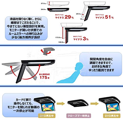 ����ѥ���(ALPINE) 10.1����� �ե�åץ������˥��� �롼��饤��̵�� ����С� RSH10XS-L-S