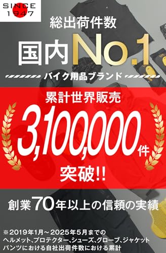 ���ߥ�(KOMINE) �Х����� �ץ��ƥ����� �ӡ��ȥ�EK �ե꡼ SK-686 828 �ץ��ƥ����� CE����