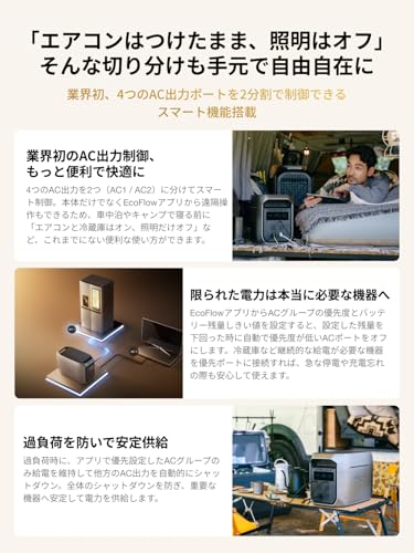 EcoFlow �ݡ����֥��Ÿ� DELTA 3 Max Plus 2048Wh ������ 3000W��ʽ���(�ִֺ���6000W) 10�ݡ��Ƚ��� 10ǯĹ��̿ �����ե��� �����񡦥����ȥɥ����ɺҡ������к��˺�Ŭ ���ץ�������б� �������� AC