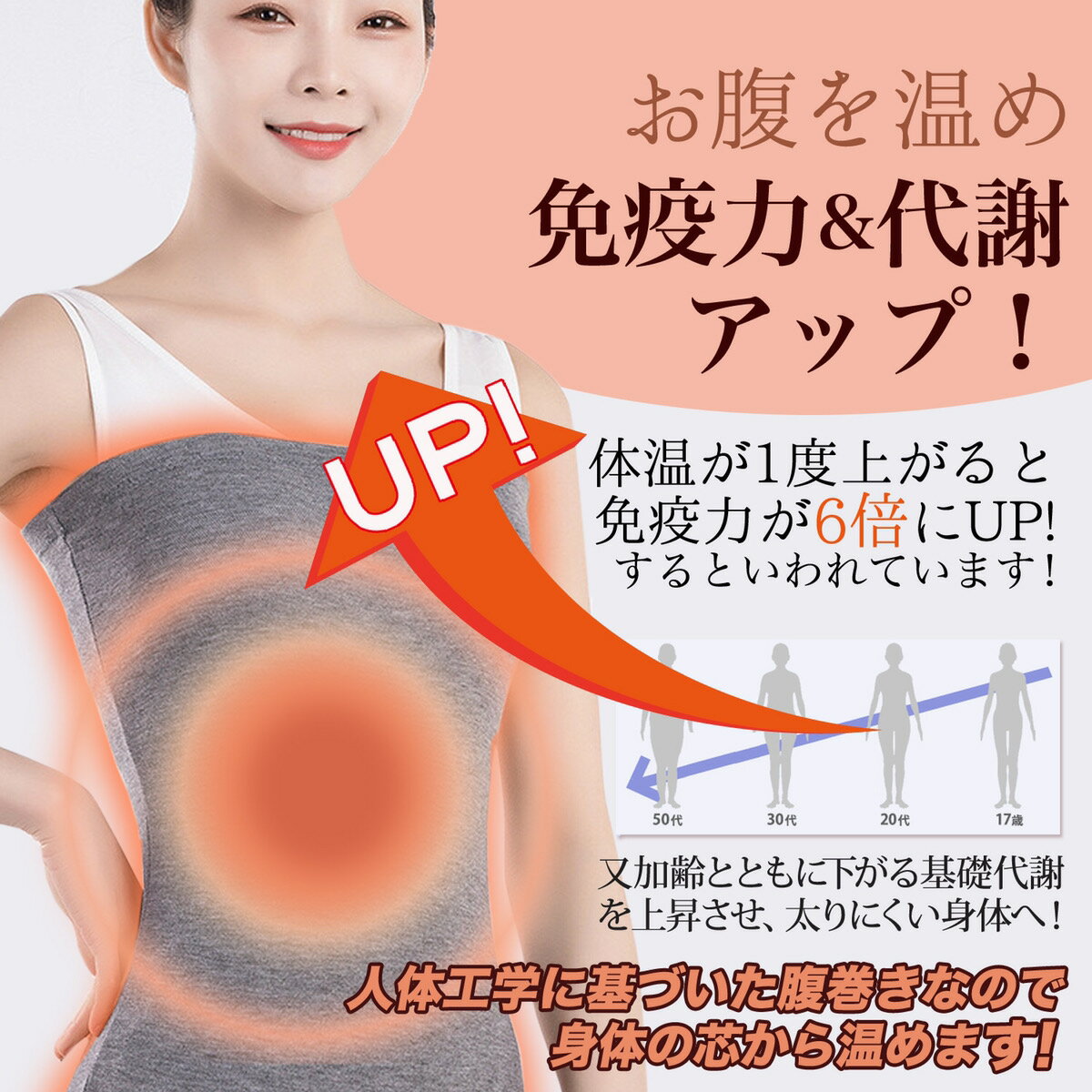 【300円OFFクーポンもらえる!】 腹巻き ...の紹介画像3