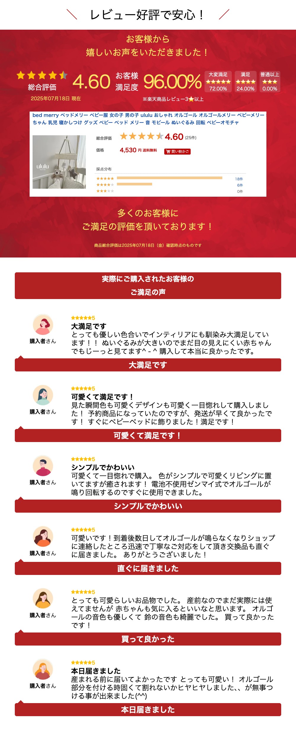 Konoha.『ベッドメリー』の口コミ