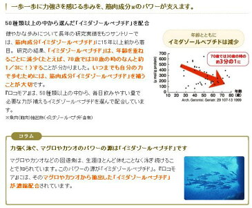 サントリー サプリメント ロコモア 180粒入り(約30日分)|イミダゾールペプチドを配合|内祝い_お返し_結婚祝い_お誕生日_出産祝い|ギフト|お供え|10800円〜送料無料|春夏_贈り物 ギフト プレゼント