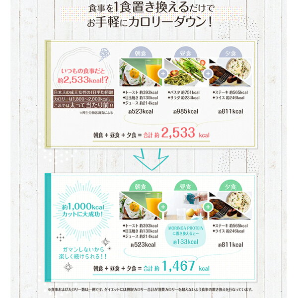 数量は多い 在宅太り ソイプロテイン 化粧品 女性向け 日本製 2ケース イヌリン 240g g 12袋 2 解消 ダイエット いろはす クレアチン スーパーフード モリンガプロテイン 美容 置き換え Hmb 乳酸菌配合 健康 ダイエット 美容 家族 健康 在宅太り対策 健楽 数量は多い 在宅太り ソイプロテイン 化粧品 女性向け 日本製 2ケース イヌリン 240g g 12袋 2 解消 ダイエット いろはす クレアチン スーパーフード モリンガプロテイン 美容 置き換え Hmb 乳酸菌配合 健康 ダイエット 美容 家族 健康 在宅太り対策 健楽