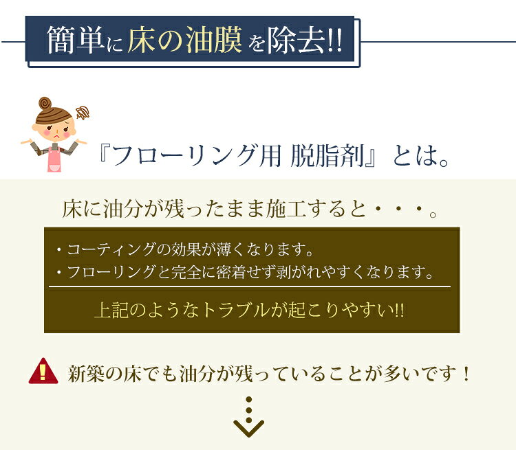 【最大500円OFFクーポン 10/4 20:00〜10 23:59】フローリング用脱脂剤　500mlフロア コーティング 下地処理 ガラスコーティング施工前 油分除去 油膜除去 新生活 引越し フローリング 床 掃除 大掃除 selfcoating-10000033 ピカッとハウス楽天市場店 サンプル画像2