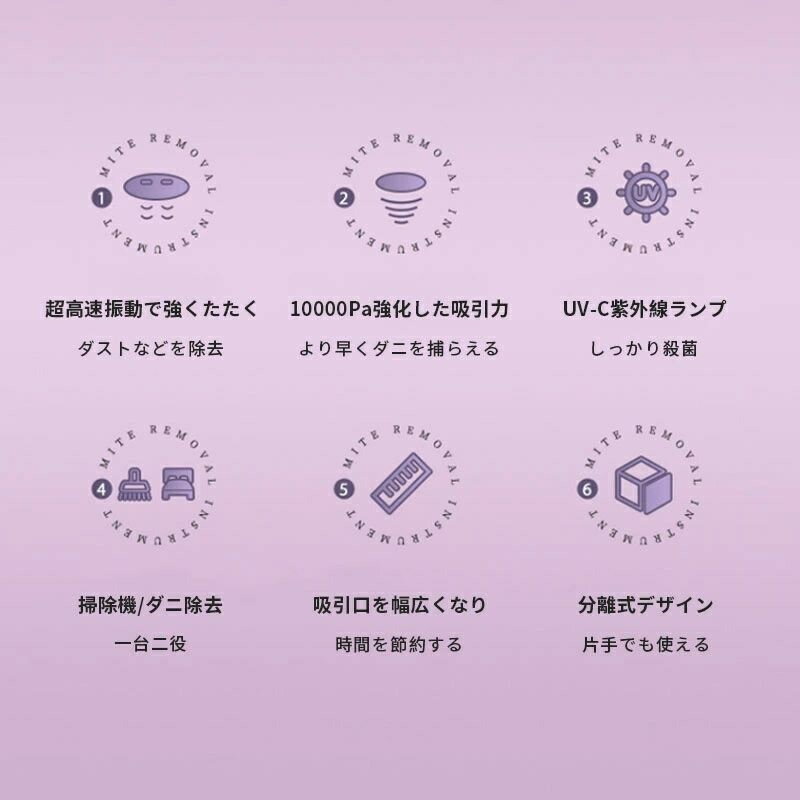 日立 パーツ HITACHI 【RAS-SE25G-001】 キバン(セイギョ)