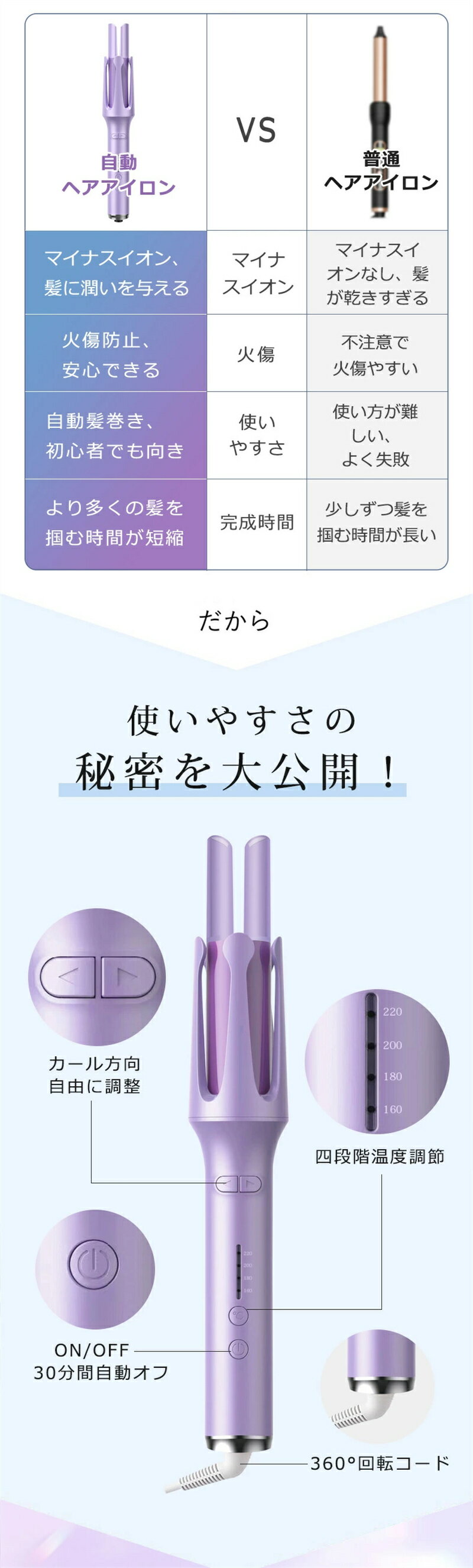 ヘアアイロン 自動巻き カールアイロン オートカールアイロン 32mm ヘアーアイロン カール コテ 自動カールアイロン 携帯用 持ち運び 旅行 傷まない 自動電源off ピンク 韓国 220℃ マイナスイオン