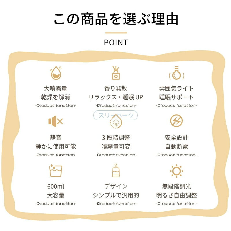 セルフショップの【2026新登場】 超音波式 USB給電式 卓上小型 600ml 大容量 ミスト クリエイティブ ナイトライト デスク用 アロマ対応 香薫補水 おしゃれ 加湿機 上部給水 クリア 3段調整オフィス 静音 省エネ 部屋寝室 一人暮らし エアコン対策 冬 乾燥対策 プレゼント クリスマス ギフト｜アングル3