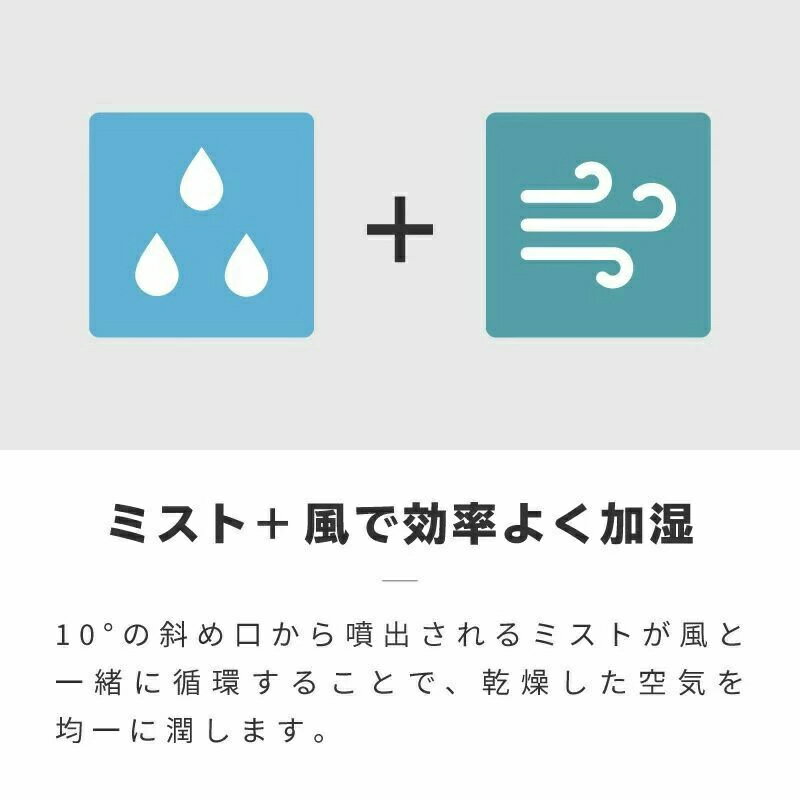 扇風機 卓上 usb 羽なし 加湿器 卓上扇風機 静音 レトロ 氷対応 冷風機 小型 ミニ ...