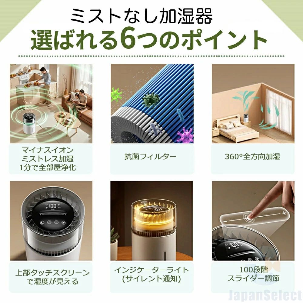 [月間優良ショップ] 加湿器 大容量 5L 冷蒸発式 【無霧・マイナスイオン・常夜灯付き】除菌 浄水 上から給水 100段階調整 切タイマー USB 給電 空焚き防止 水漏れ防止 花粉 乾燥対策 省エネ 寝室/リビング/オフィス 家庭用 お手入れ簡単 引っ越し祝い ギフト selfshop-10005982 セルフショップ サンプル画像3