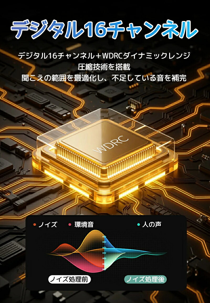 首掛け集音器 集音器 しゅうおんき 両耳用集音器 ワイヤレス イヤホン型 首かけ式 ...