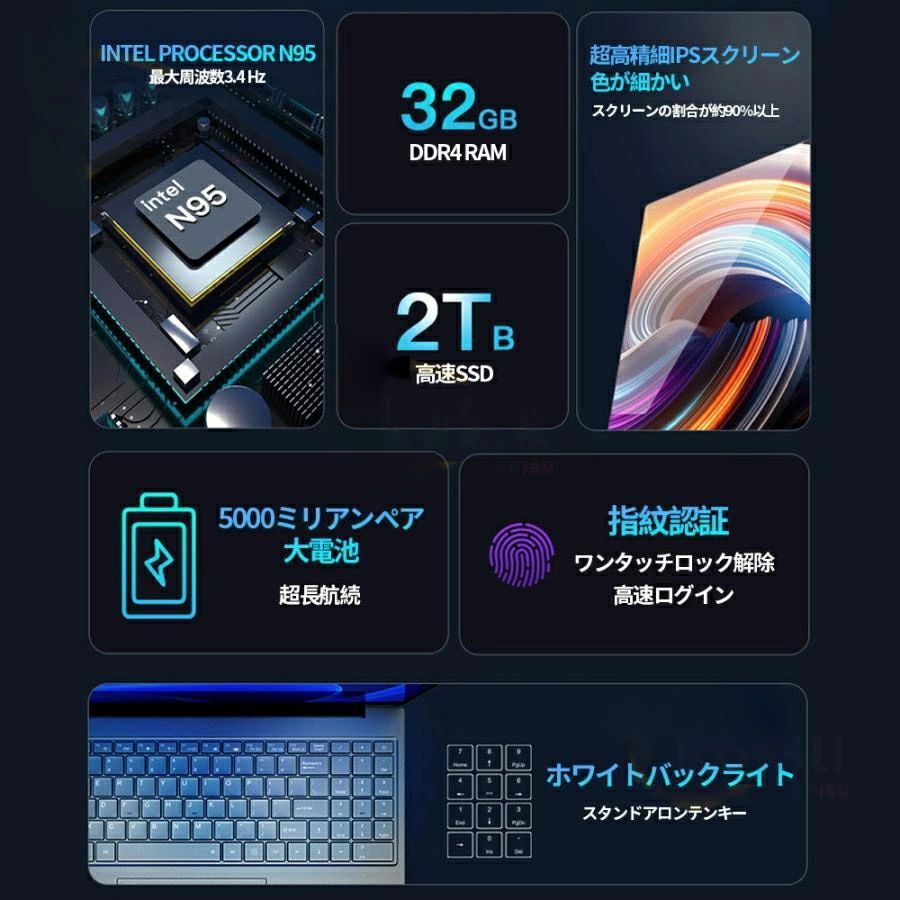 パソコン ノートパソコン 第13世代CPU搭載 Windows11 安い おすすめ 14.1/15.6インチワイド液晶 フルHD cpu N95/N5095/J4025 メモリ 8GB 12GB 16GB 32GB 新品 SSD 128GB 256GB 512GB 1TB 初期設定済 NVMe PCIe3.0 USB3.0