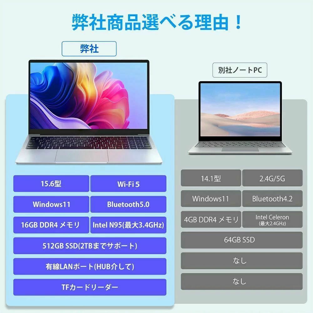 【三年保証★Office付き】 ノートパソコン...の紹介画像2